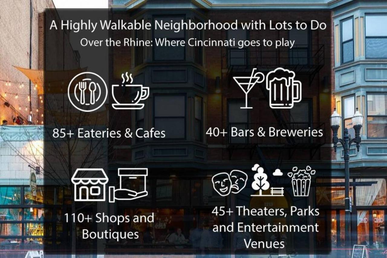 Otr Penthouse Walk Everywhere Free Parking